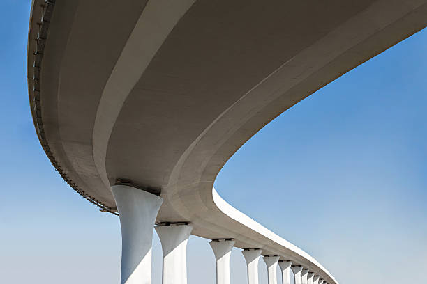 Best Concrete Repair Services  in Macon, GA